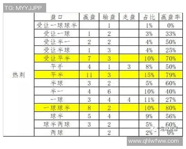 足球任选九玩法揭秘助你轻松赢取丰厚奖金的攻略与技巧分享
